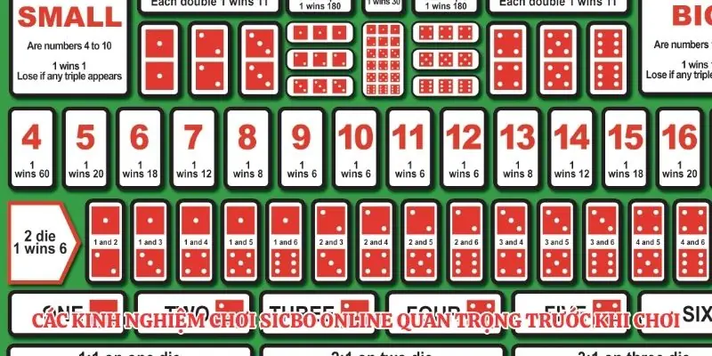 ác kinh nghiệm chơi sicbo online quan trọng trước khi chơi
